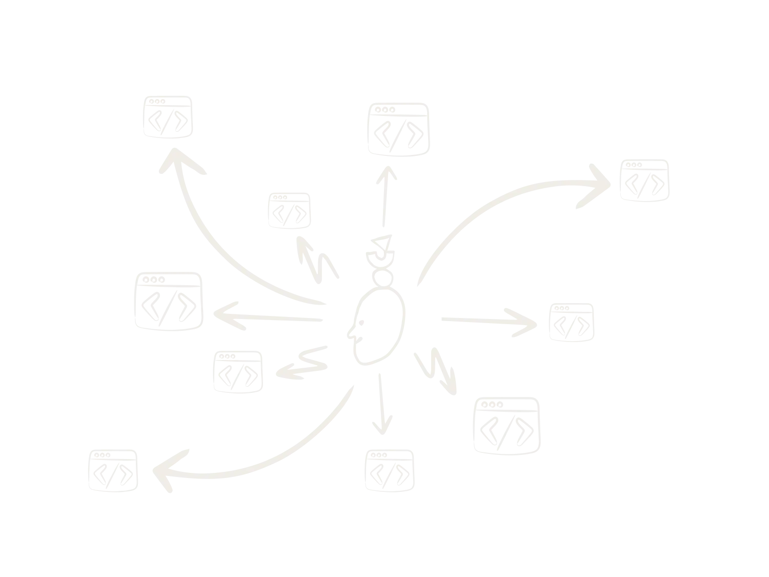 Illustration of one designer feeding work out to many product teams through the design system