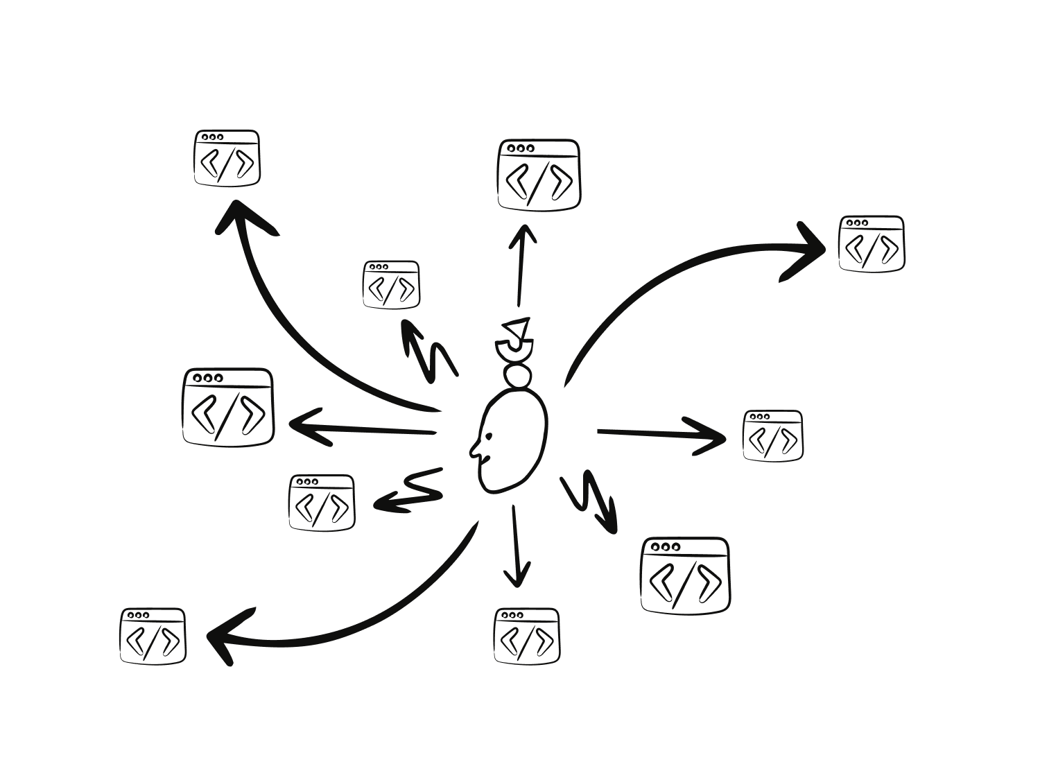 Teams and design system