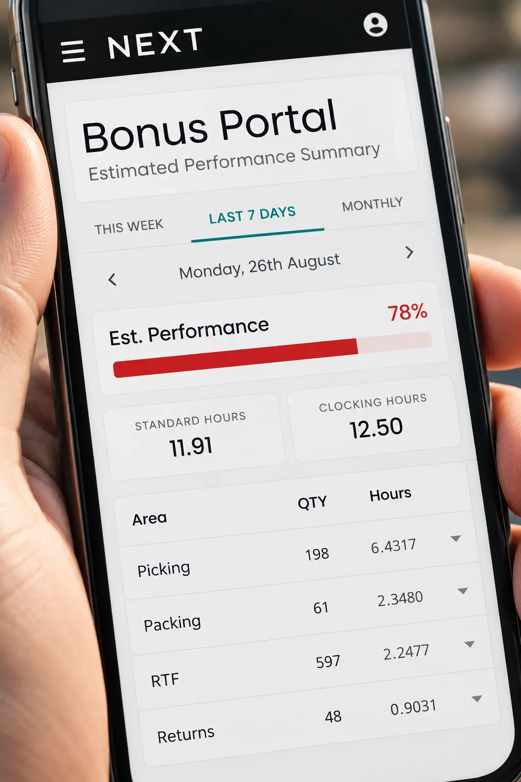 Bonus Portal app on a phone showing estimated performance and hours by area
