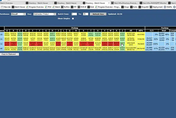 Legacy batch viewer with colour coded grid